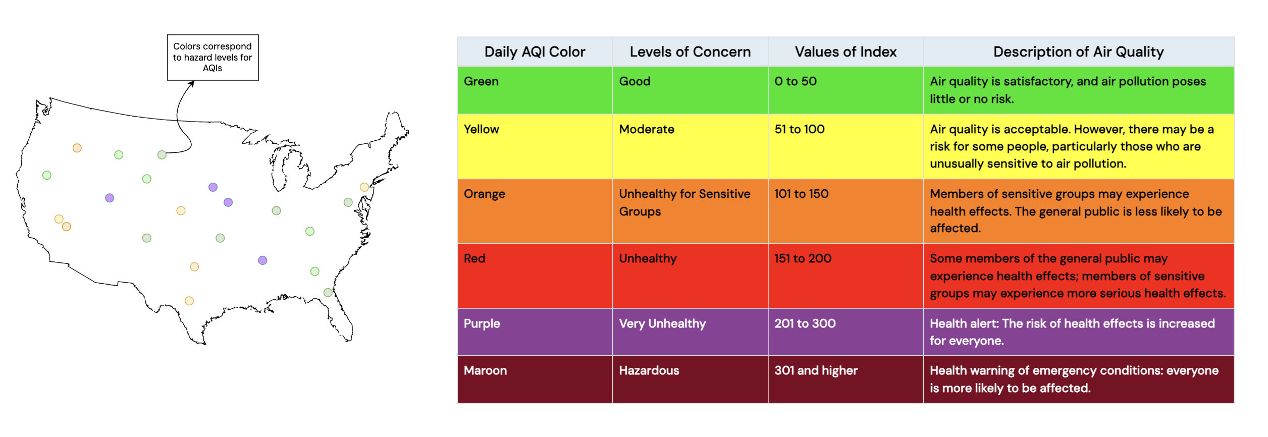 Pollution Color Data Structures